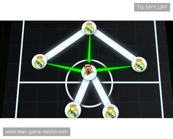 皇马压制力度直线上升 皇马压制力度直线上升